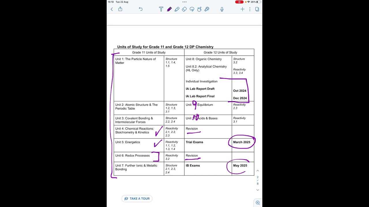 tabc final exam answers 2025