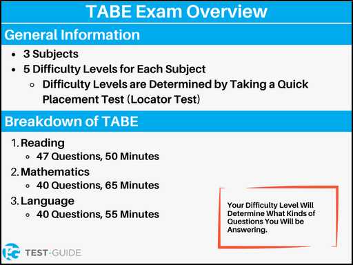 tabe practice test with answers