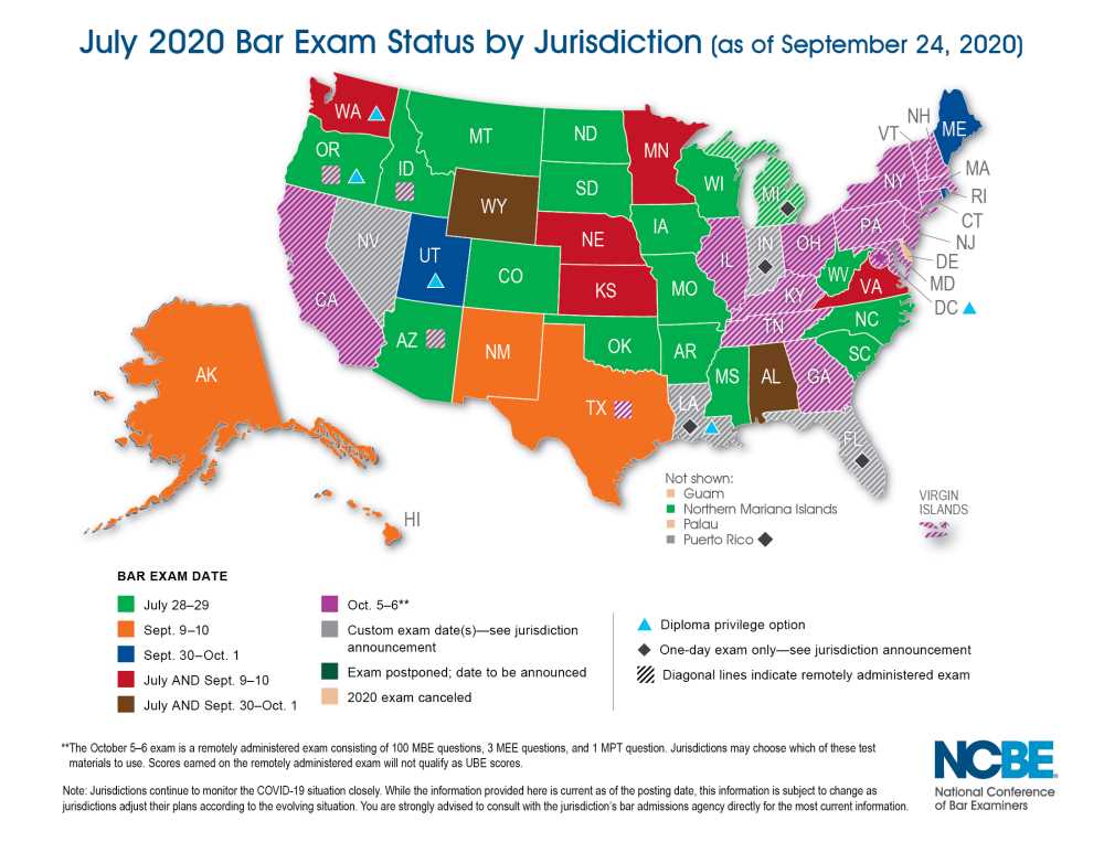texas bar exam questions