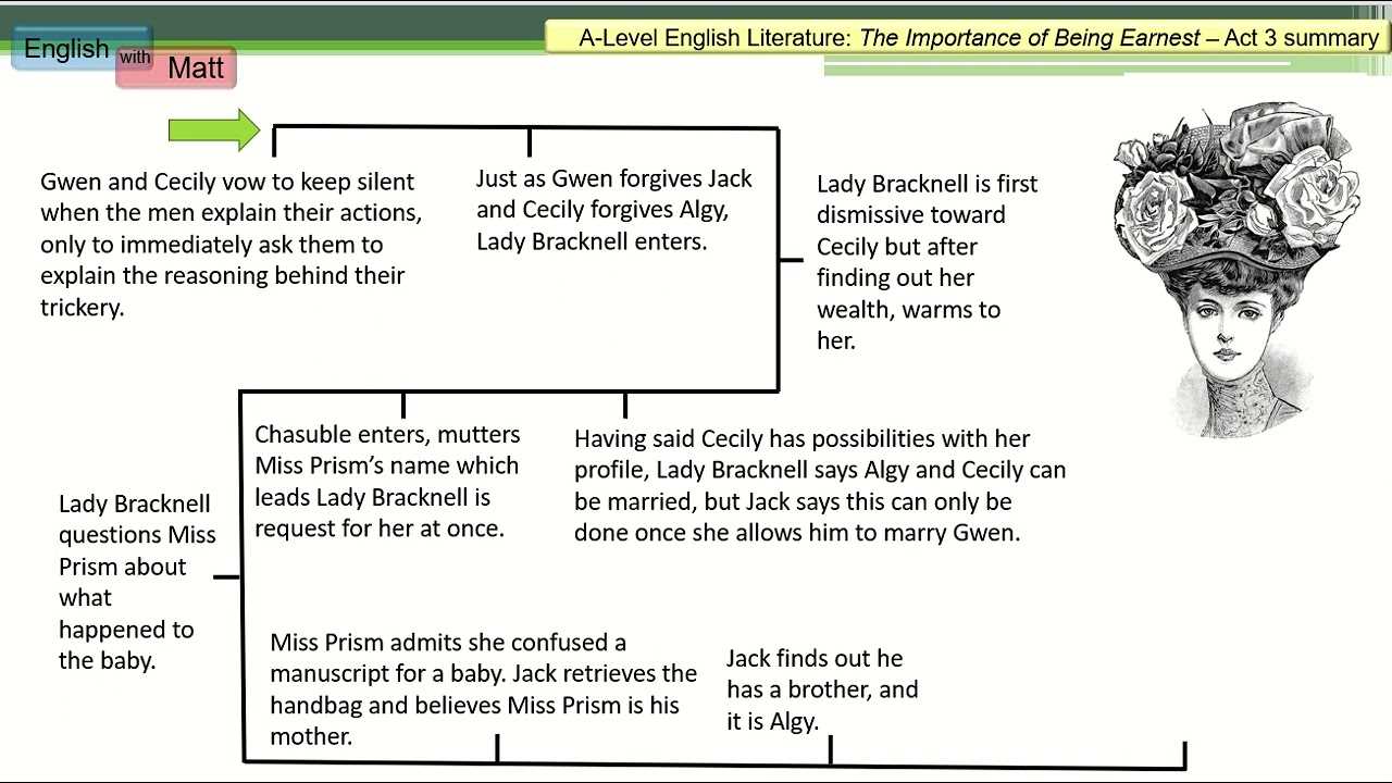 the importance of being earnest study guide answers