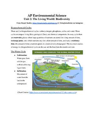 unit 2 ap environmental science practice exam answer key