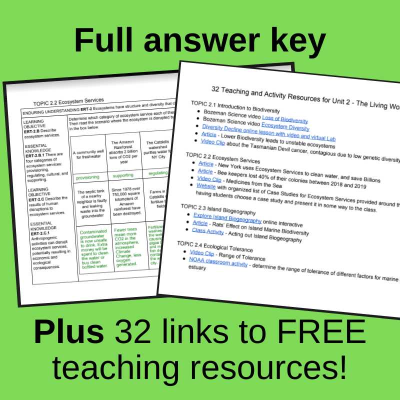 unit 2 ap environmental science practice exam answer key