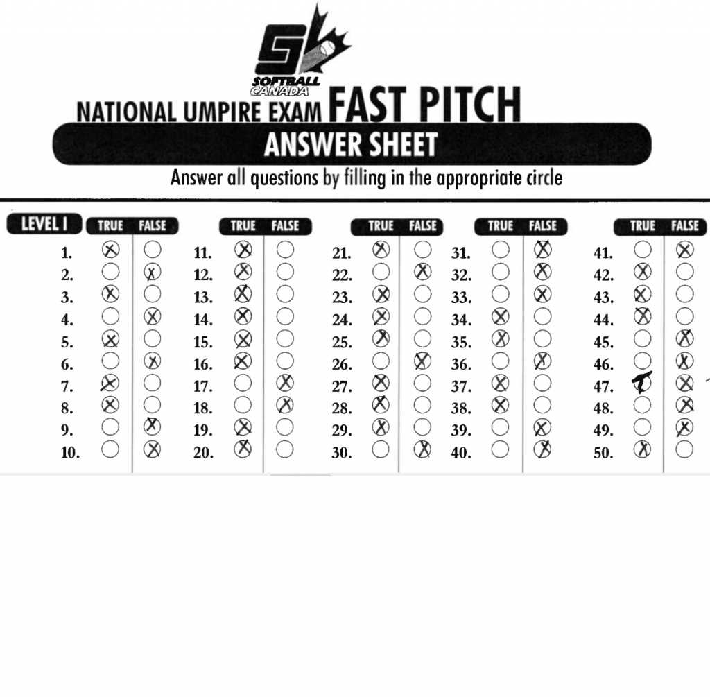 usa softball umpire exam answers