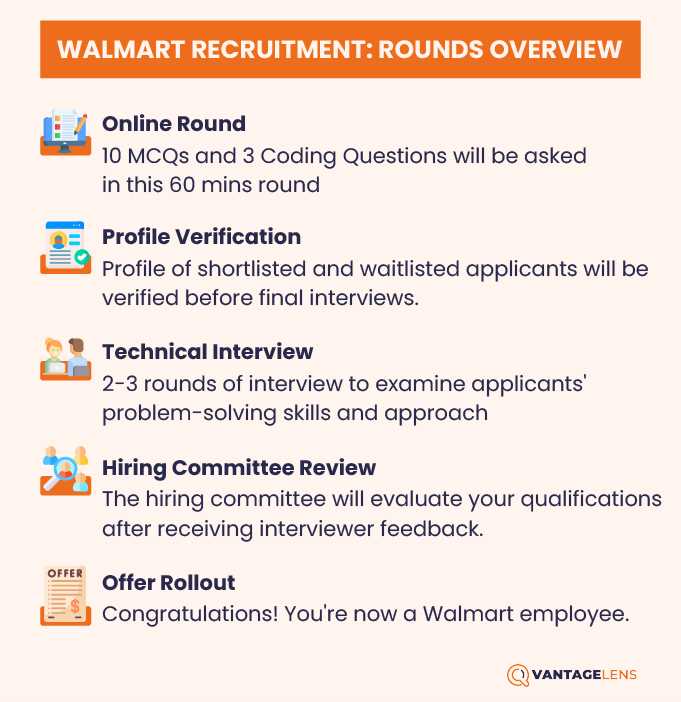 walmart retail pre employment assessment test answers