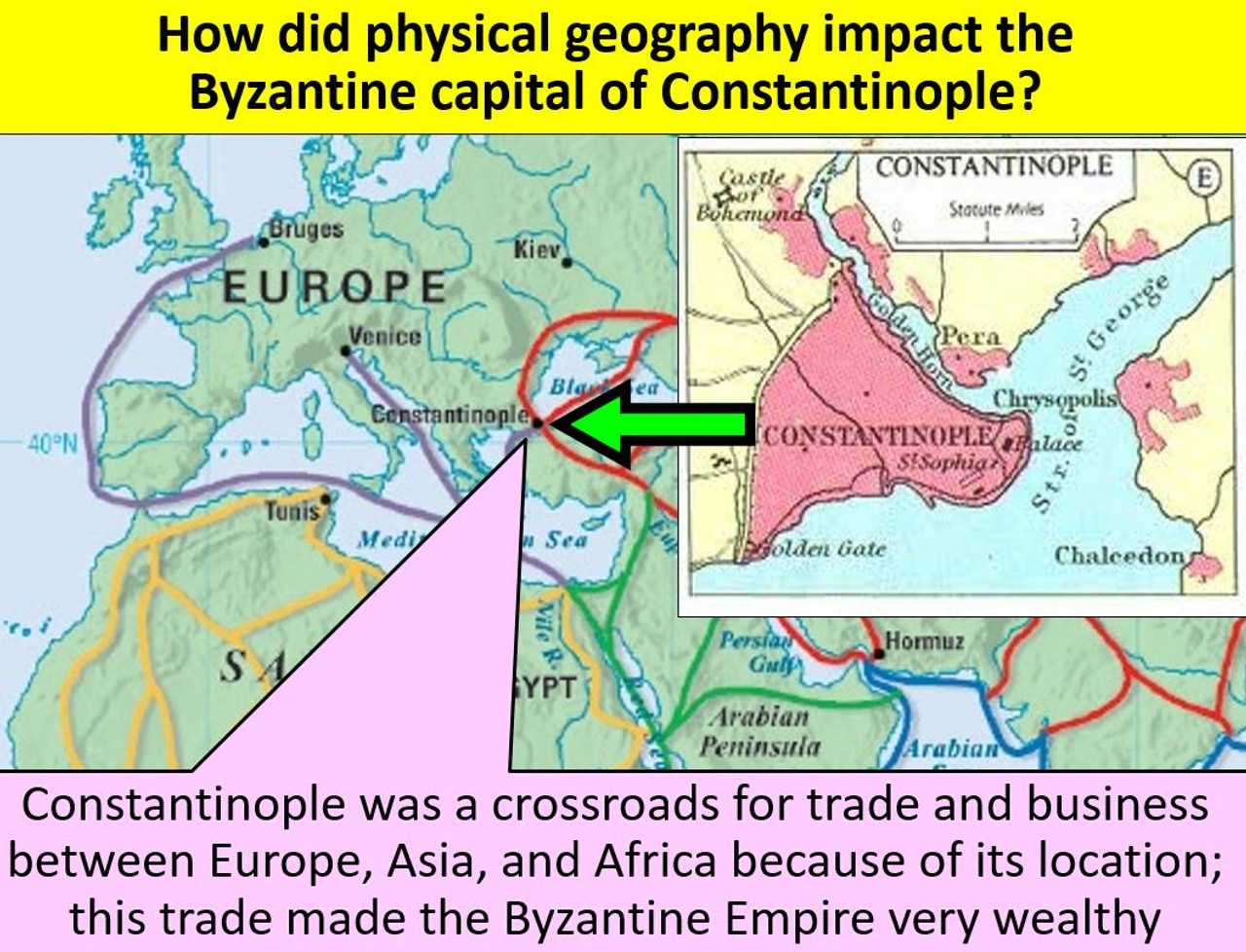 world history semester review answers