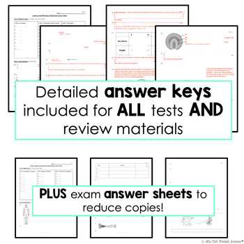 a&p 1 final exam review