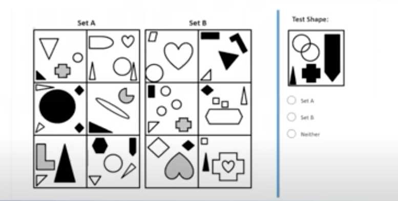 abstract exam sample with answer