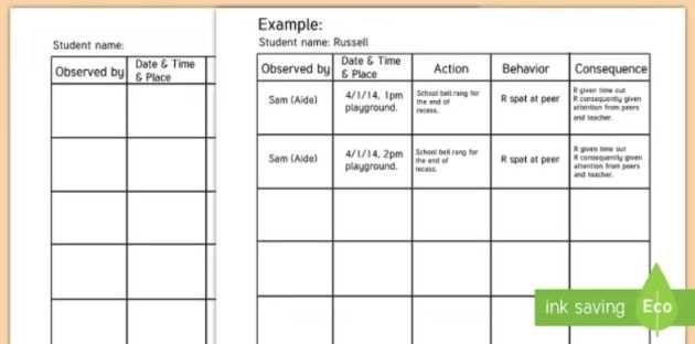 abc stage 7 exam answers