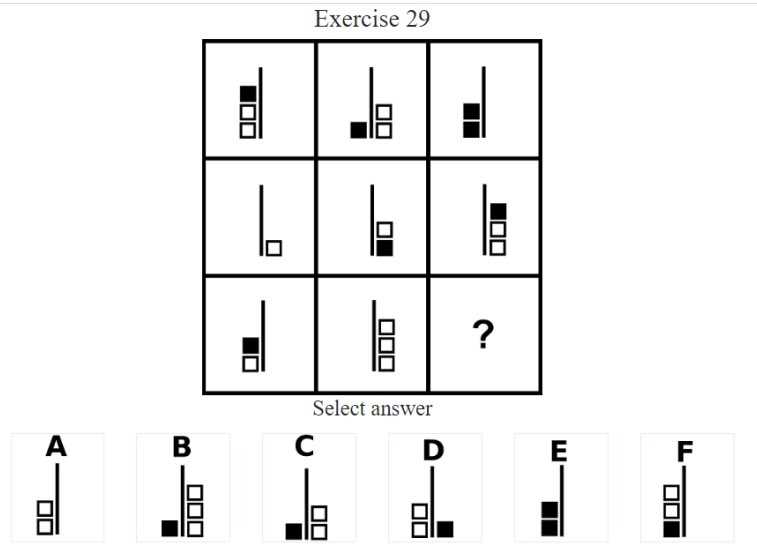 iq test answers explained