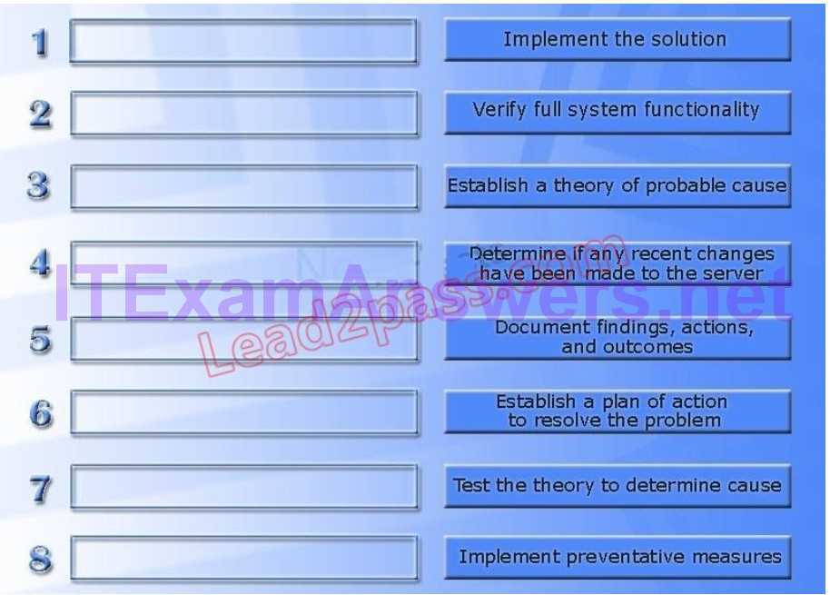 alarm.com certified technician exam answers