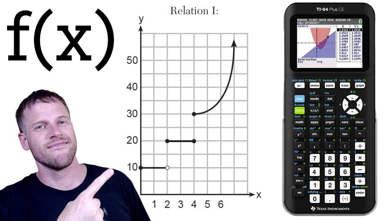 algebra june 2025 regents answers