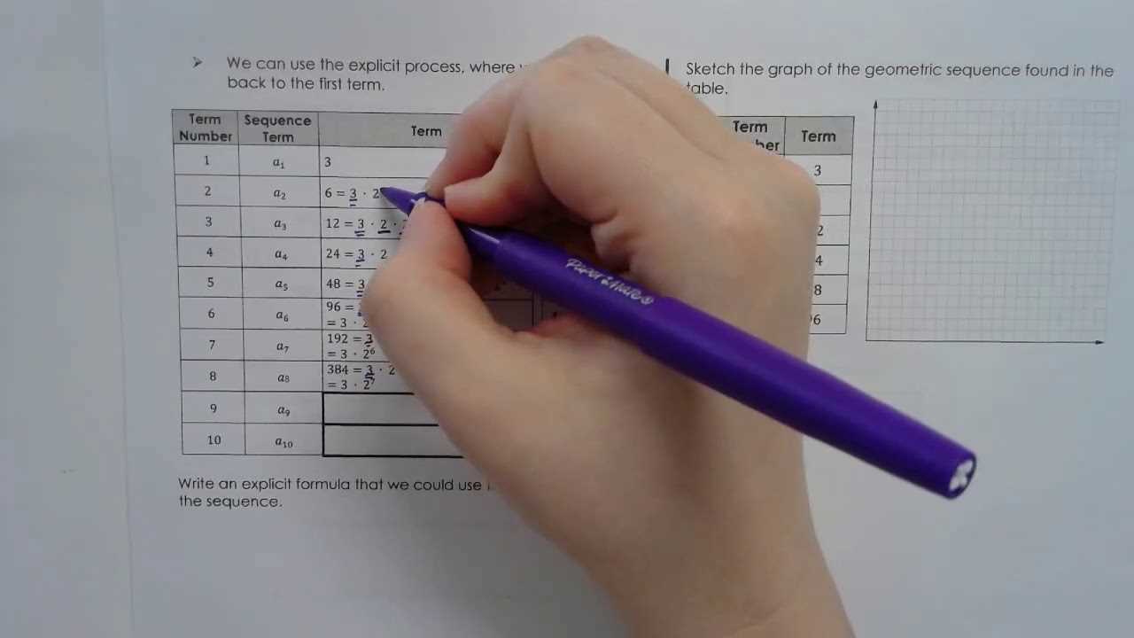 algebra nation section 3 answer key