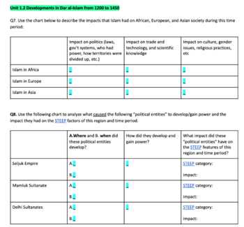 amsco ap world history practice exam answers