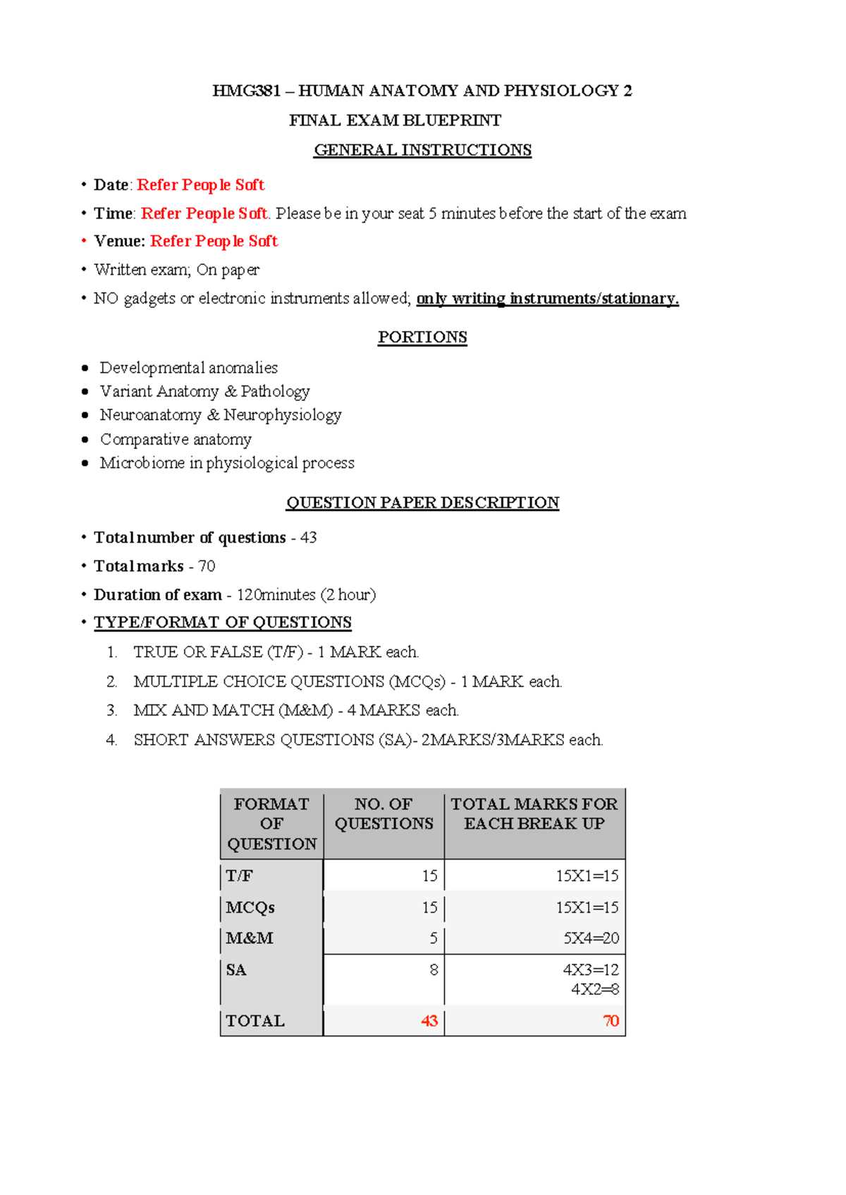 anatomy and physiology 2 final exam