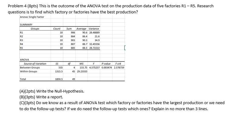 anova exam questions and answers