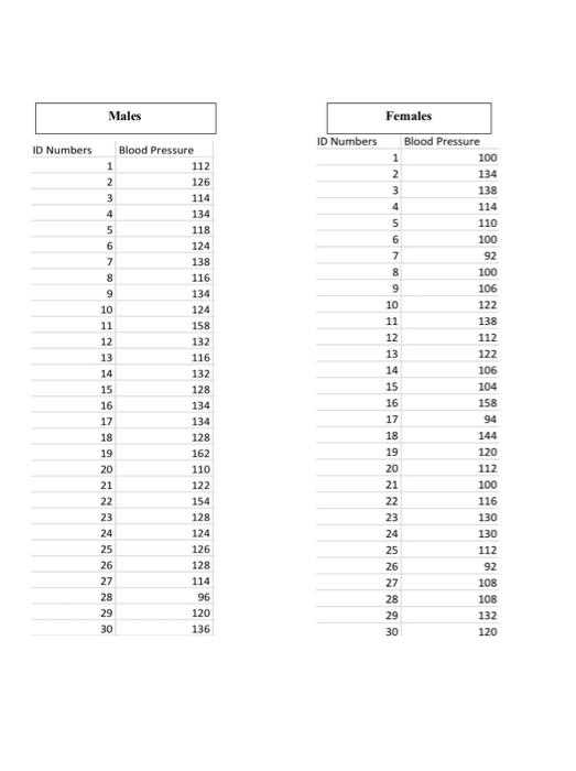 answer sheet template 1 100