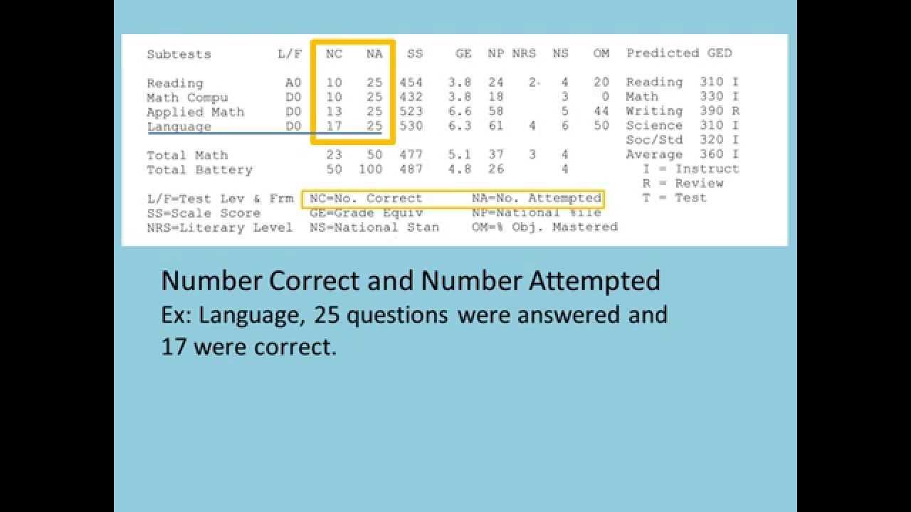 answers to tabe test