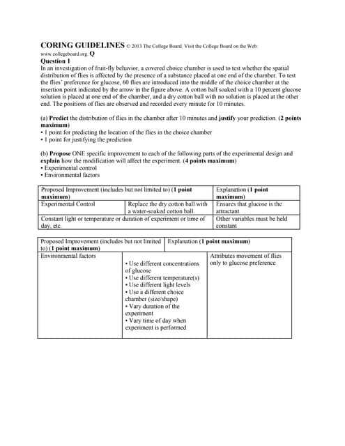 ap biology 2013 exam review answer key