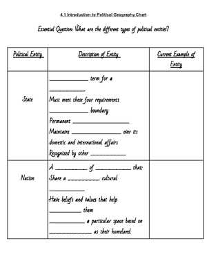 ap human geography chapter 9 test answers