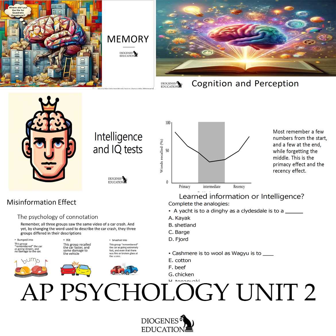 ap psychology released exam 2013