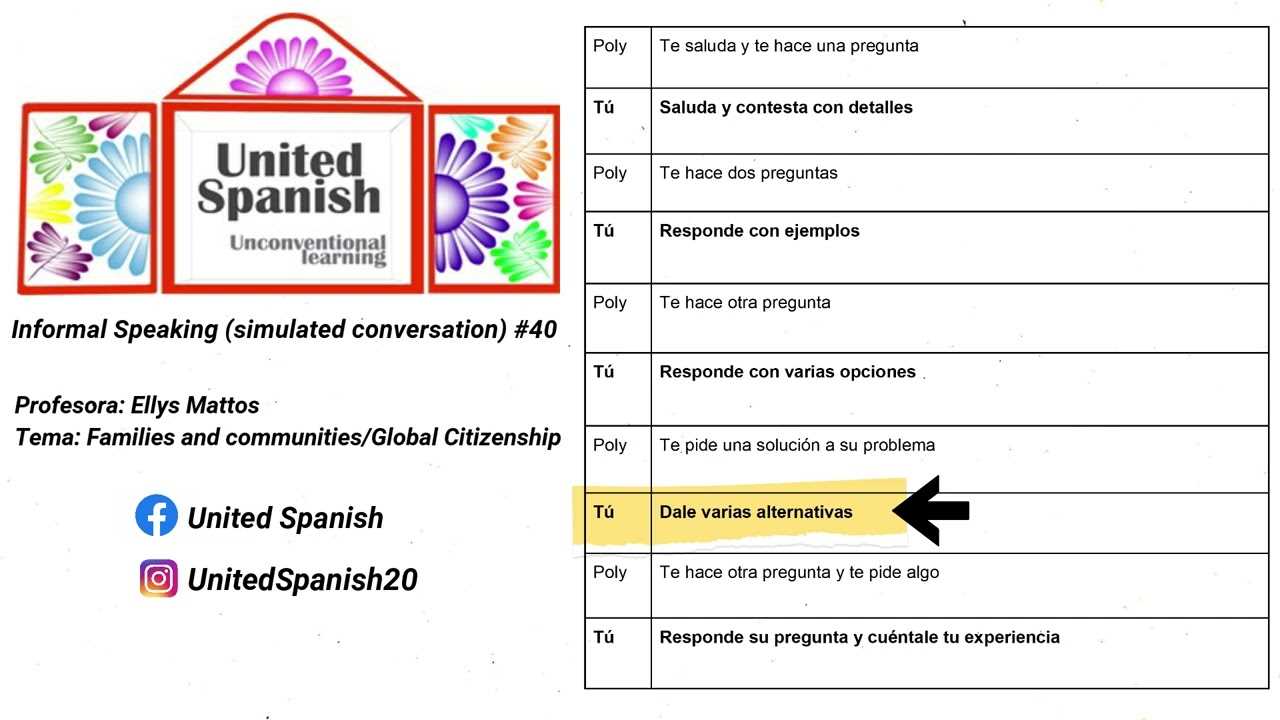 ap spanish language and culture exam answers