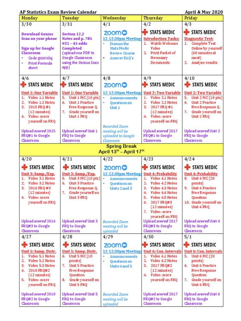 ap statistics ap exam study guide answers