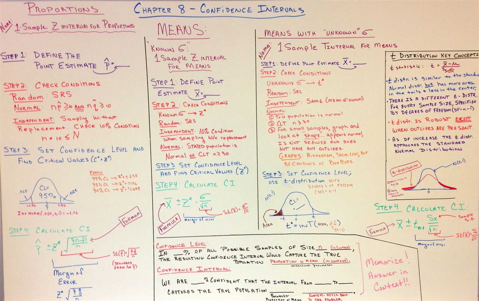 ap stats chapter 11 homework answers