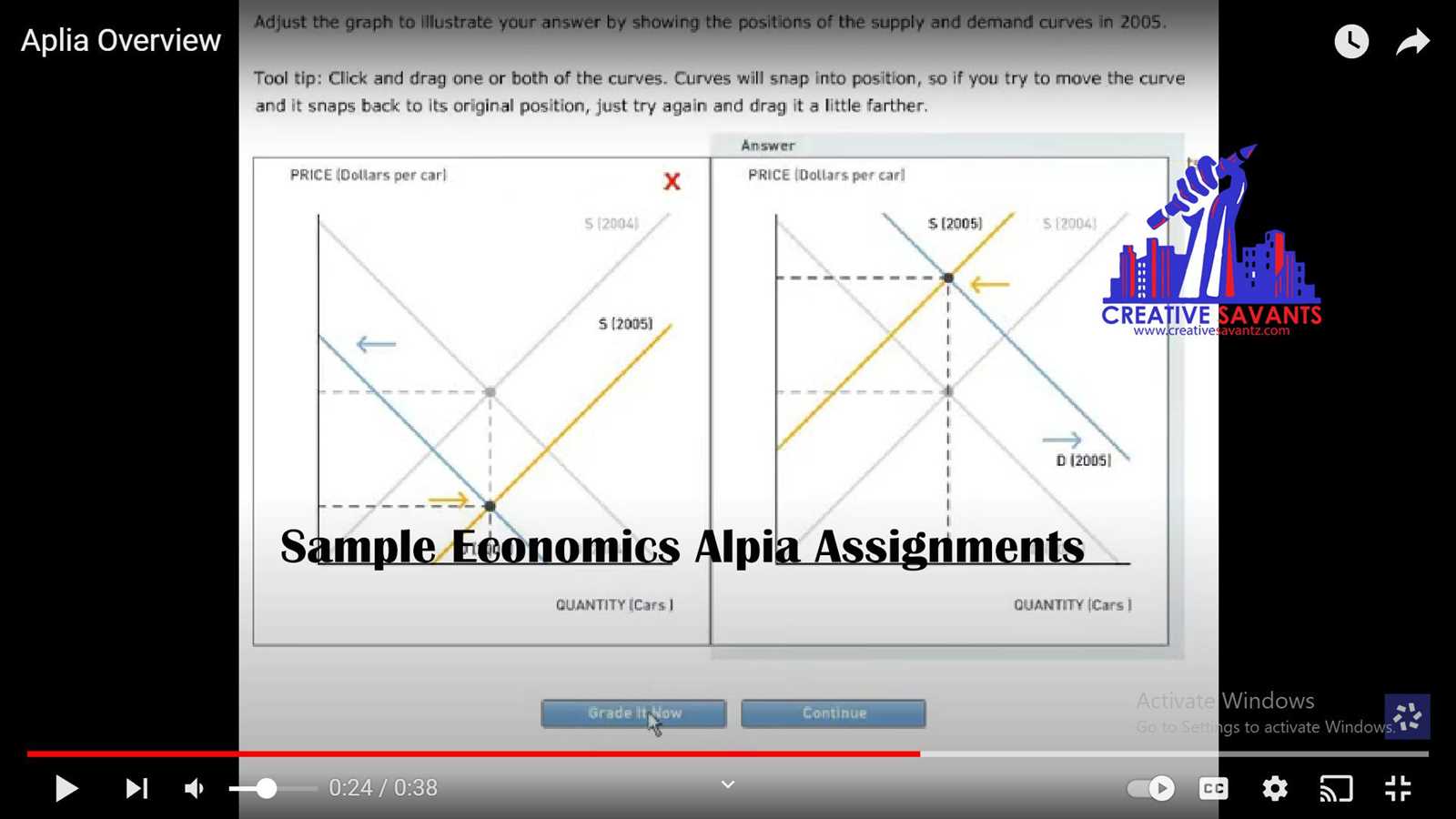 aplia chapter 6 answers