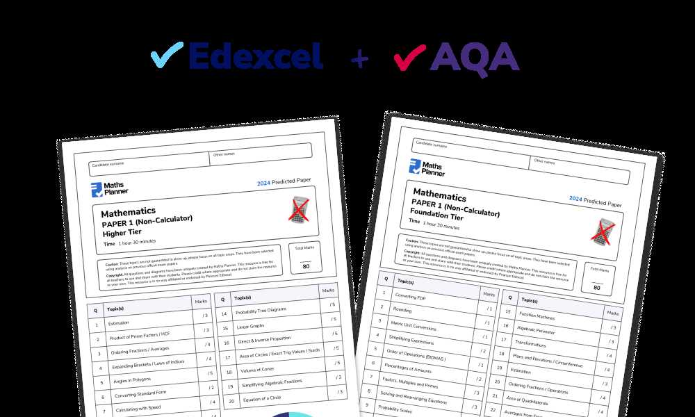 aqa maths past paper