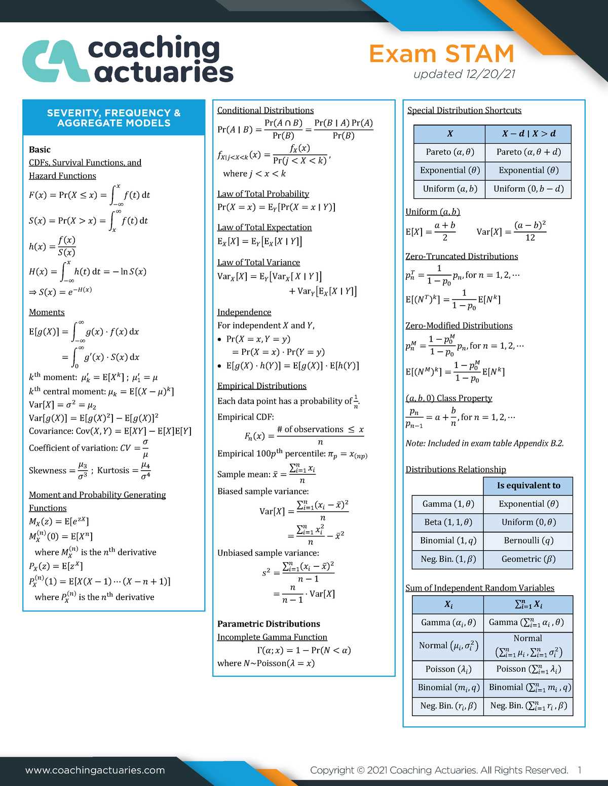 actuary exam p formula sheet