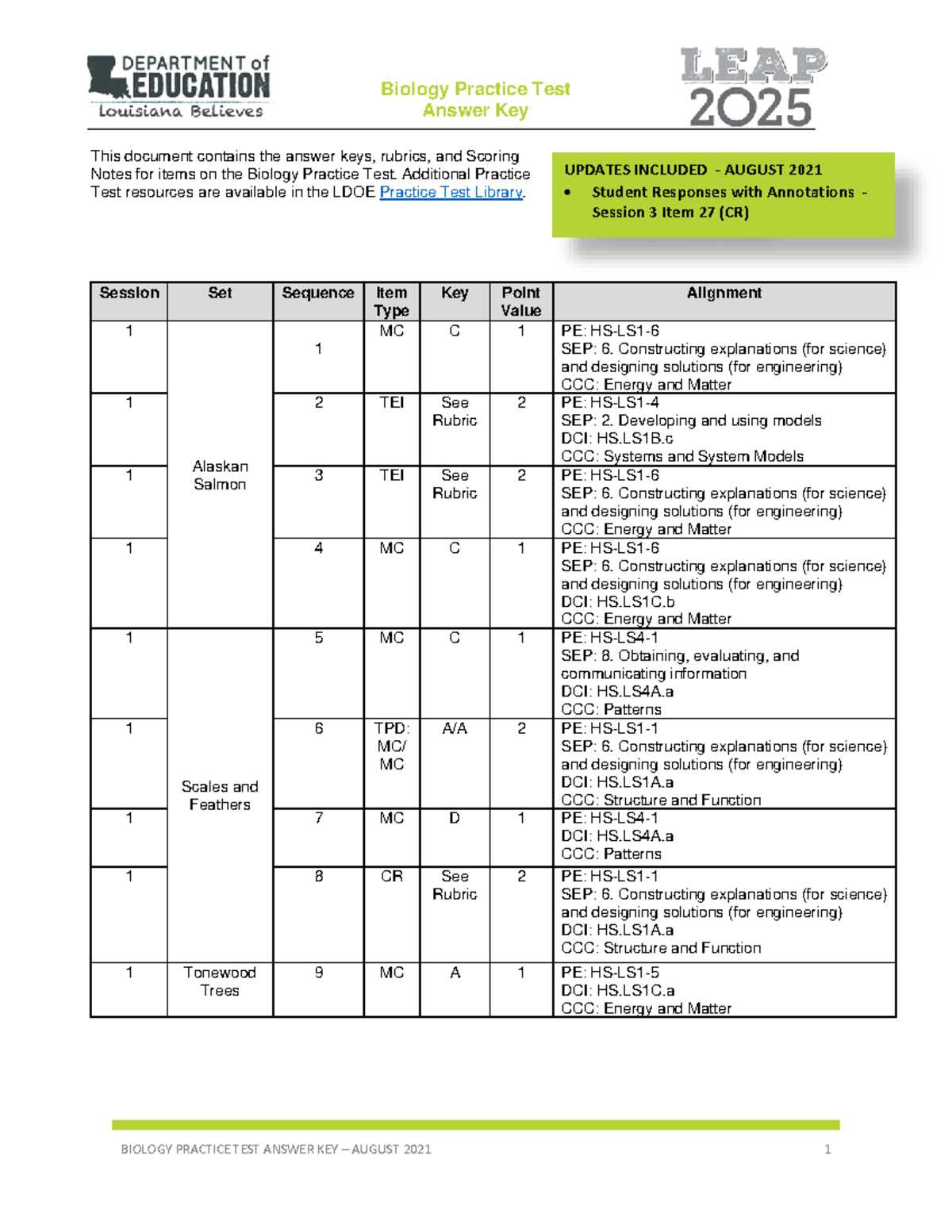 staar biology 2025 answer key