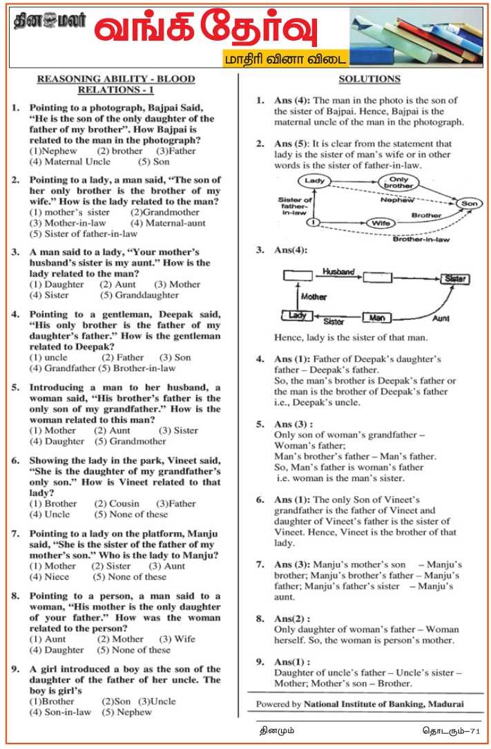 banking law exam questions and answers