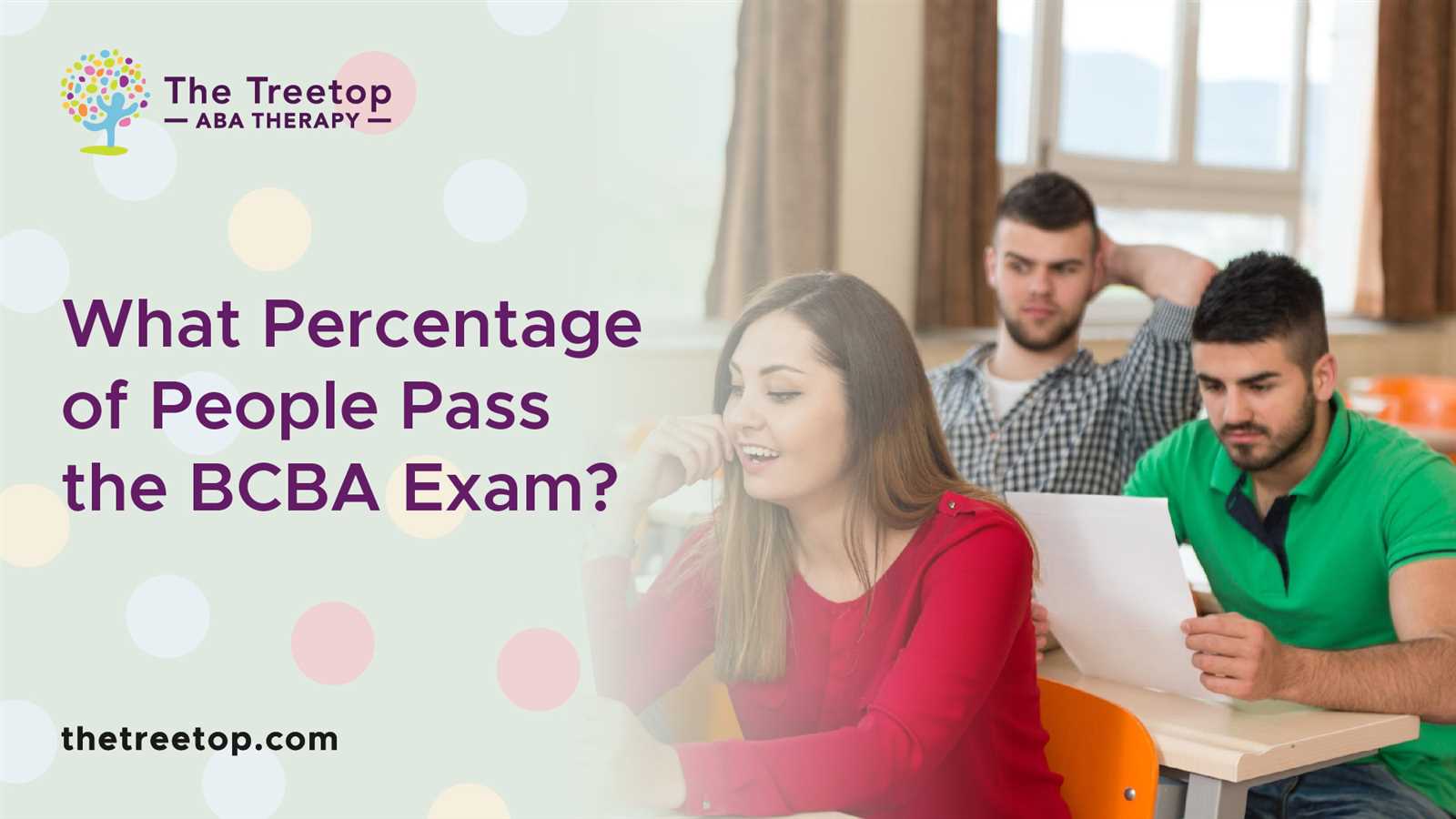 bcba exam passing score