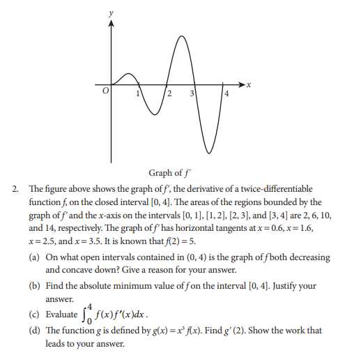 be prepared for the ap calculus exam answers