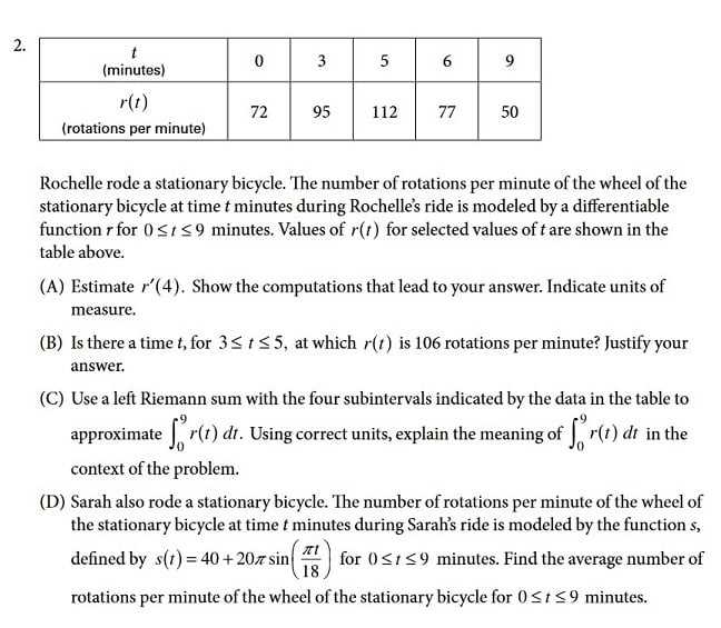 be prepared for the ap calculus exam answers