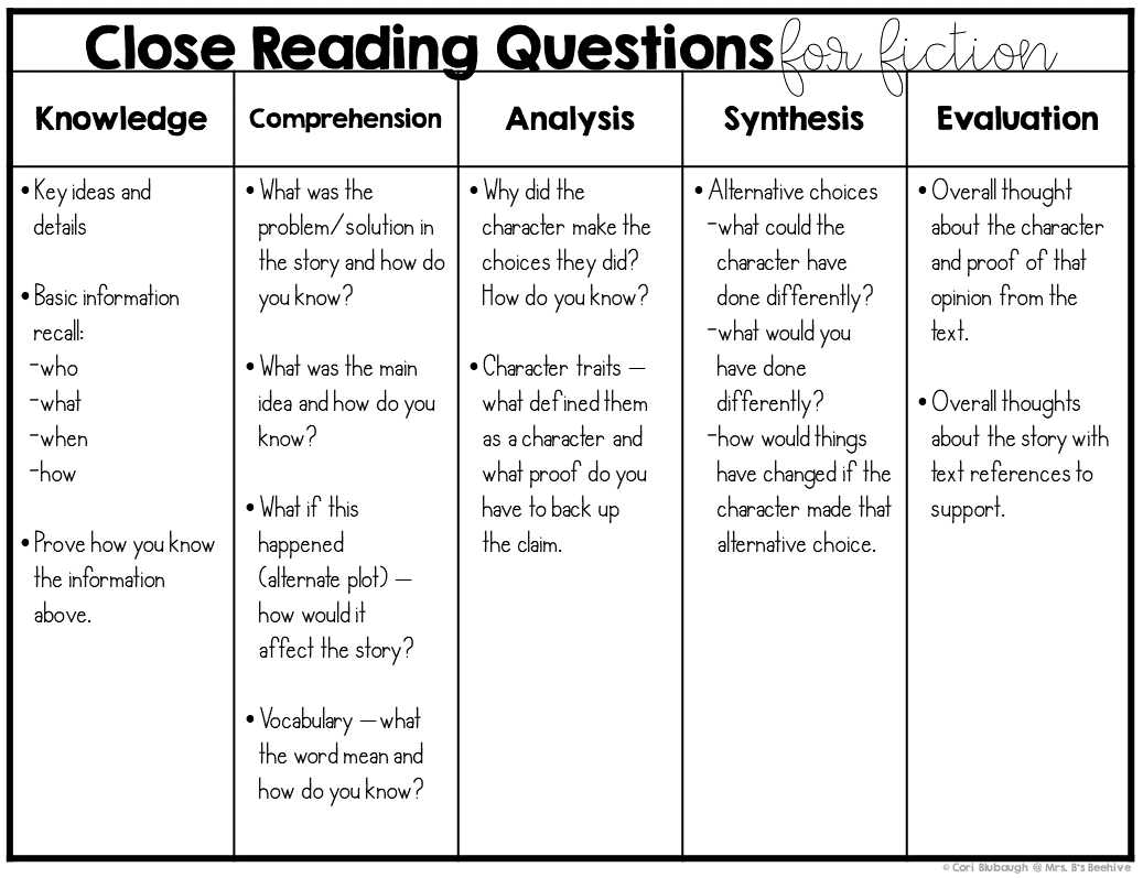 close reader answer key