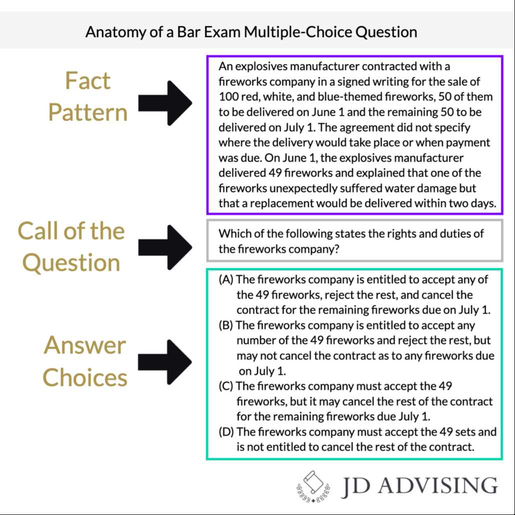 evidence bar exam questions and answers