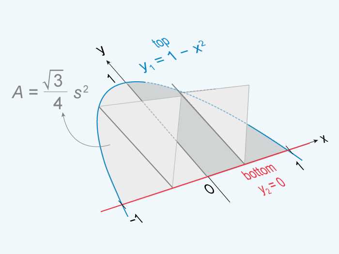 big 10 ap exam review units 1 8 answer key