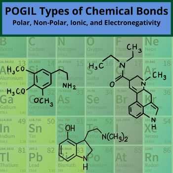 pogil activities for ap chemistry answers