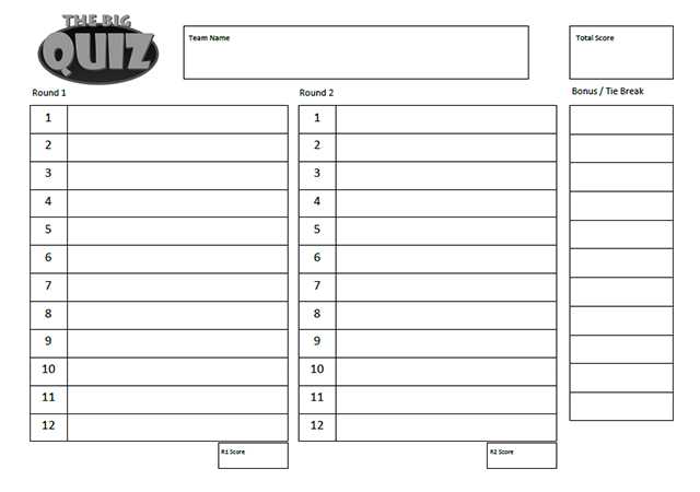 blank answer sheet template