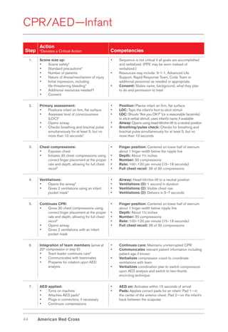 american red cross exam answers