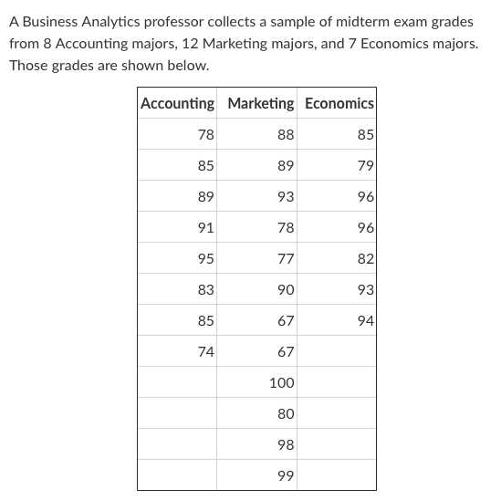 business statistics midterm exam answers