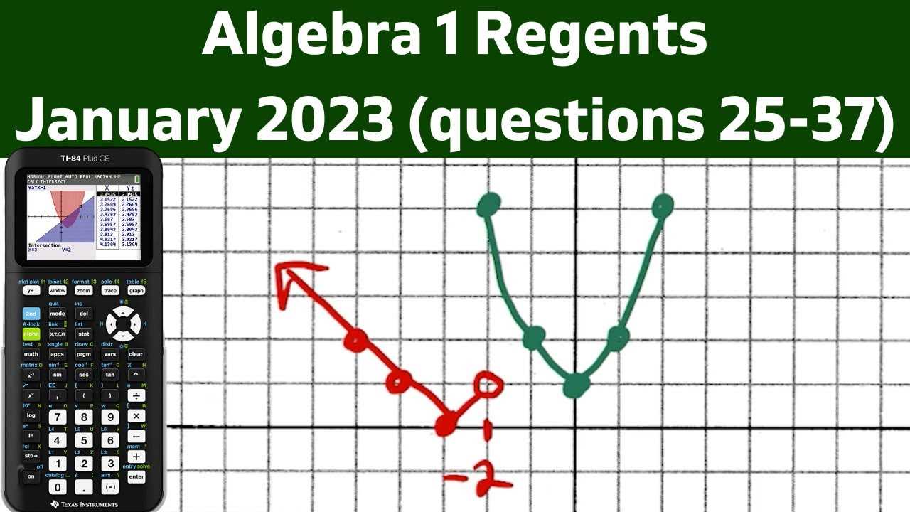 algebra regents january 2025 answers