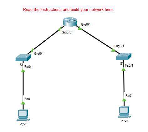 ccna 1 packet tracer final exam