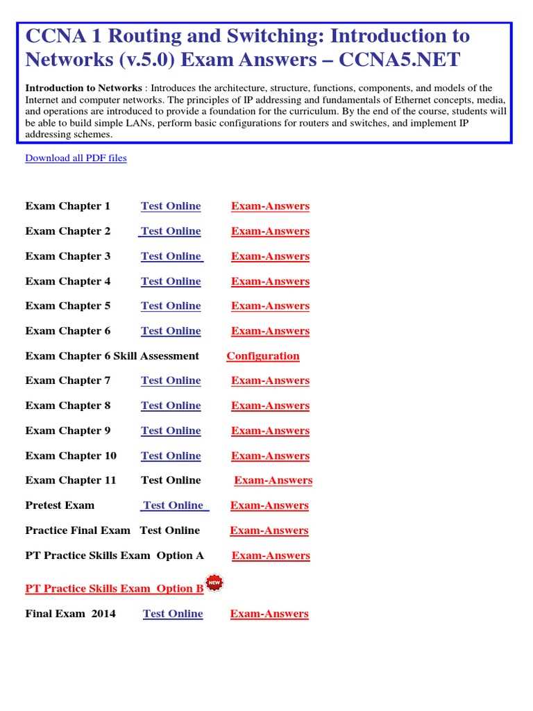 ccna 2 chapter 4 exam