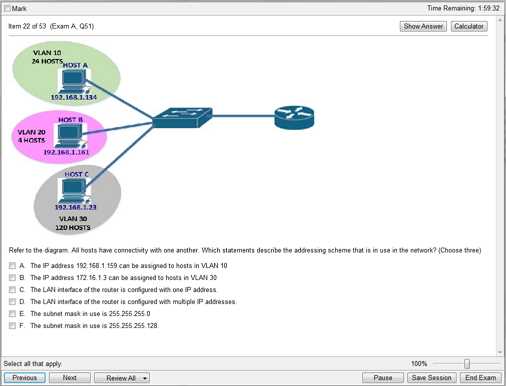 ccna certification exam answers