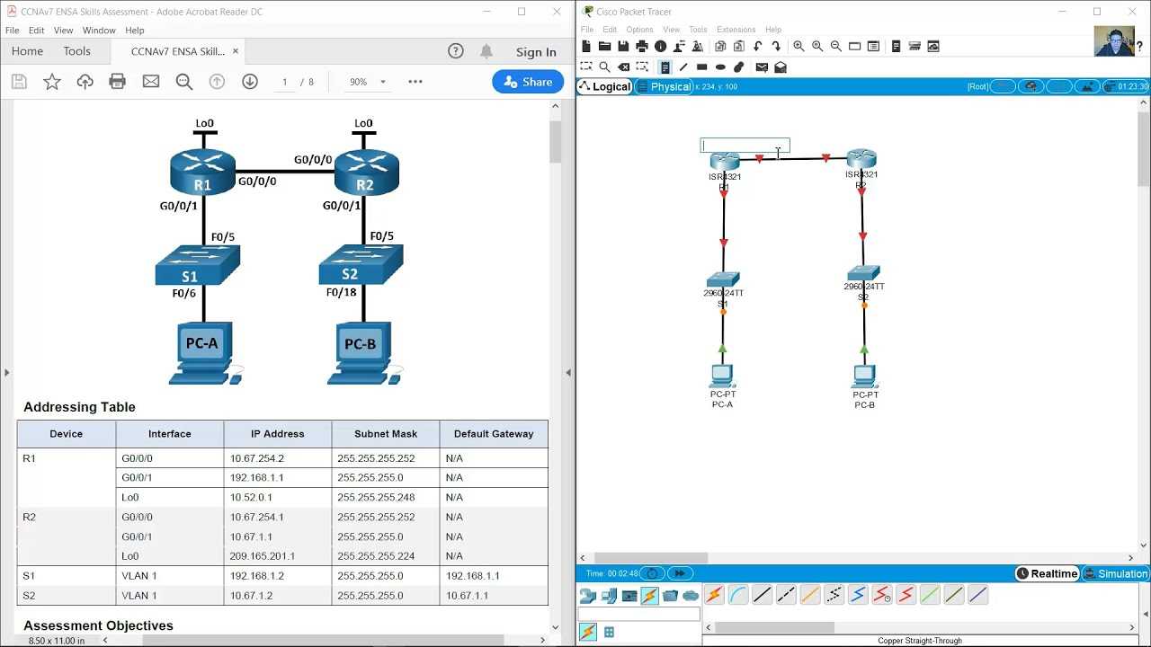 ccna itn exam answers