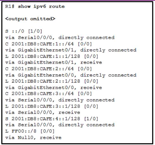 ccna itn exam answers