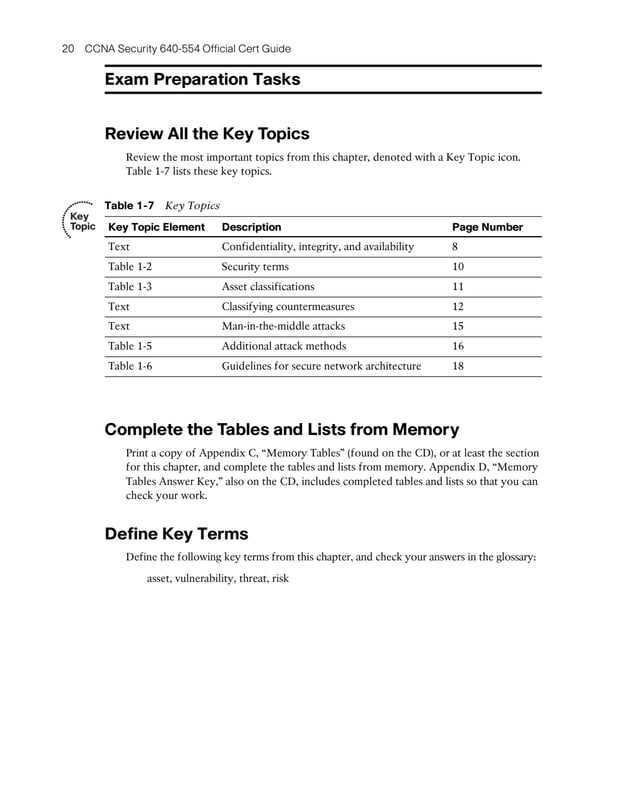 ccna security chapter 1 exam