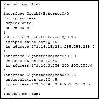 ccna2 chapter 2 exam